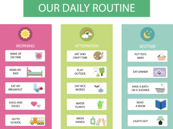 Creating a routine for early years children